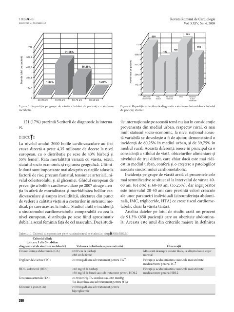 Recomandările Asociaţiei Europene de Ecocardiografie privind ...