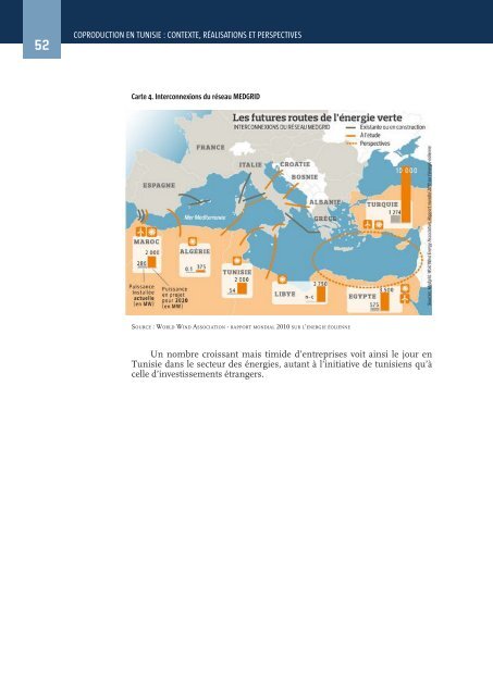 Coproduction en Tunisie