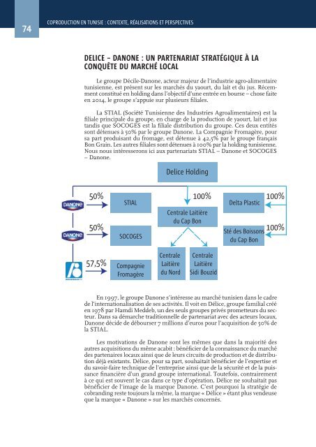 Coproduction en Tunisie