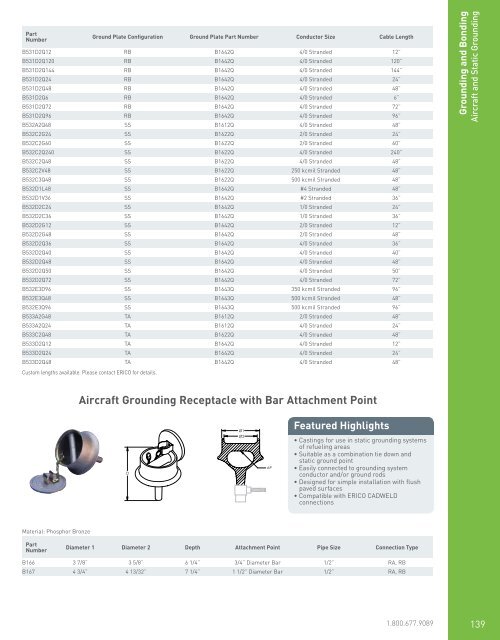 Cadweld Mold Chart