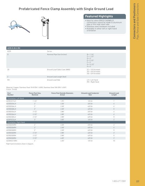 Cadweld Mold Chart