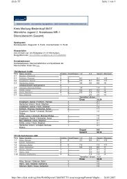 Bilanzen als PDF - TTC Sichertshausen