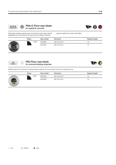 Diamond Tools and Machines - English