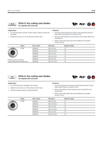 Diamond Tools and Machines - English