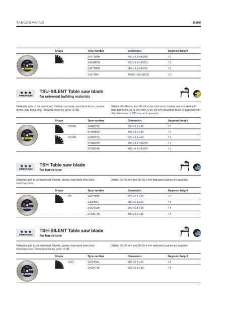 Diamond Tools and Machines - English