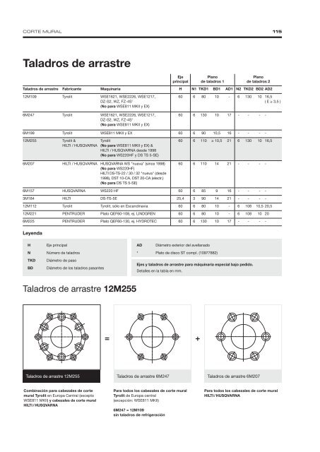 Diamond Tools and Machines - Spanish