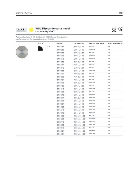 Diamond Tools and Machines - Spanish