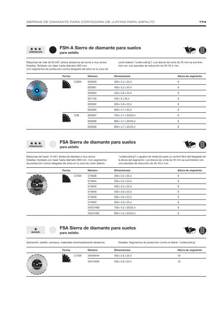 Diamond Tools and Machines - Spanish