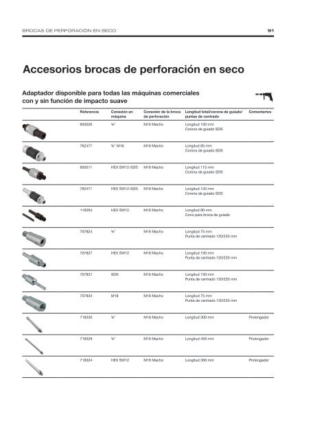 Diamond Tools and Machines - Spanish