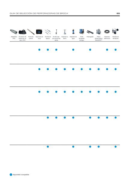 Diamond Tools and Machines - Spanish