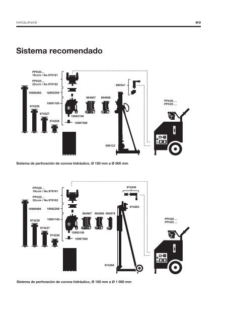 Diamond Tools and Machines - Spanish