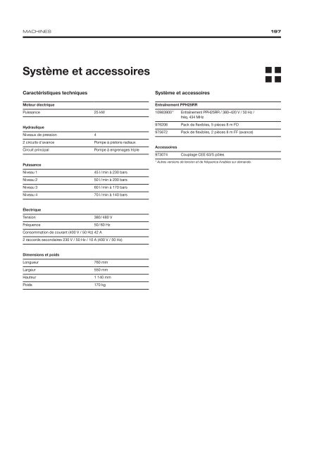 Diamond Tools and Machines - French