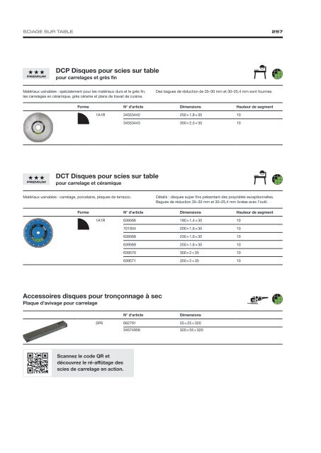 Diamond Tools and Machines - French