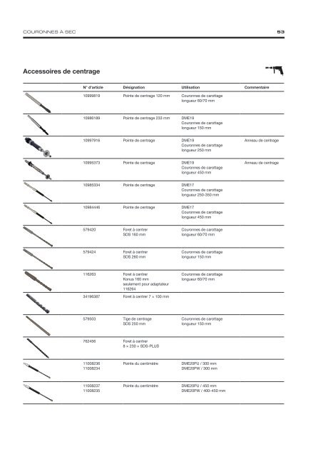 Diamond Tools and Machines - French