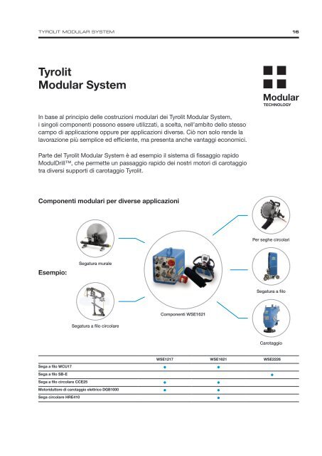 Diamond Tools and Machines - Italian