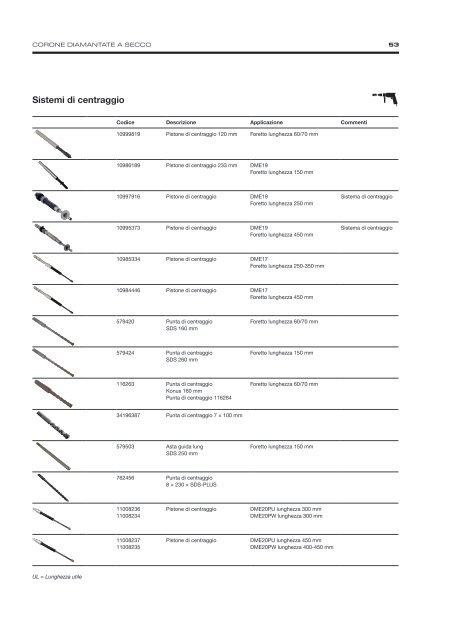 Diamond Tools and Machines - Italian