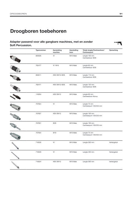 Diamond Tools and Machines - Dutch