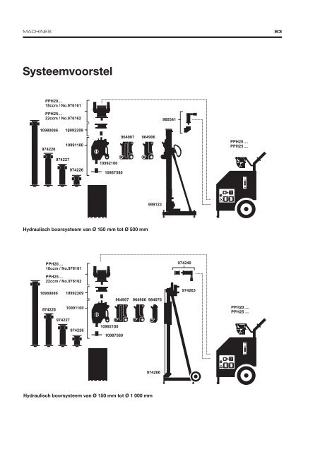 Diamond Tools and Machines - Dutch