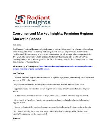 Feminine hygiene coupons canada