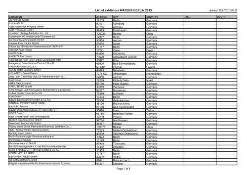 List of exhibitors WASSER BERLIN 2011