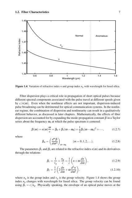 Nonlinear Fiber Optics  - 4 ed. Agrawal