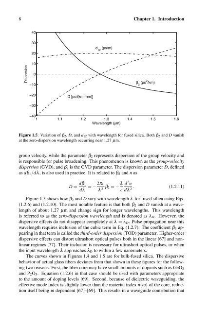 Nonlinear Fiber Optics  - 4 ed. Agrawal