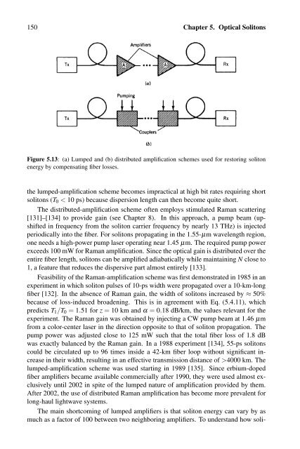 Nonlinear Fiber Optics  - 4 ed. Agrawal