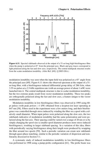 Nonlinear Fiber Optics  - 4 ed. Agrawal