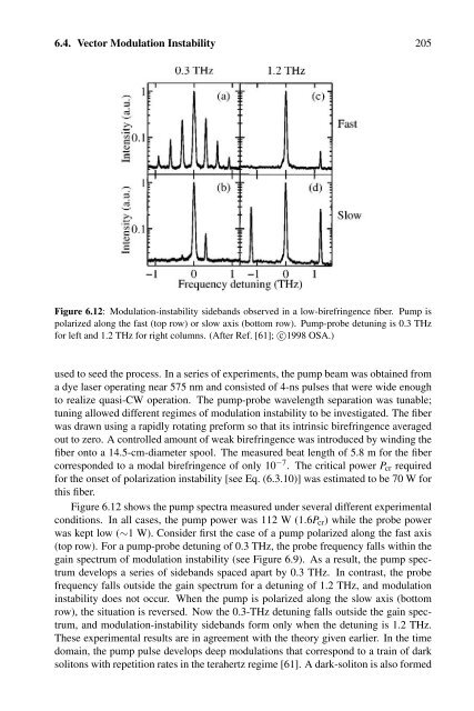 Nonlinear Fiber Optics  - 4 ed. Agrawal
