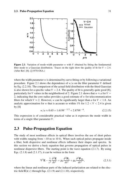 Nonlinear Fiber Optics  - 4 ed. Agrawal