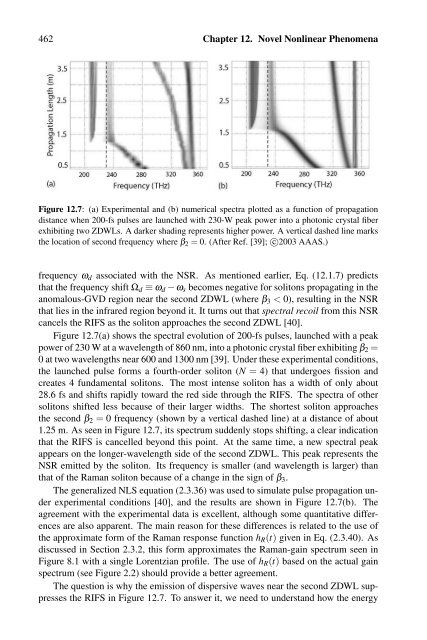 Nonlinear Fiber Optics  - 4 ed. Agrawal