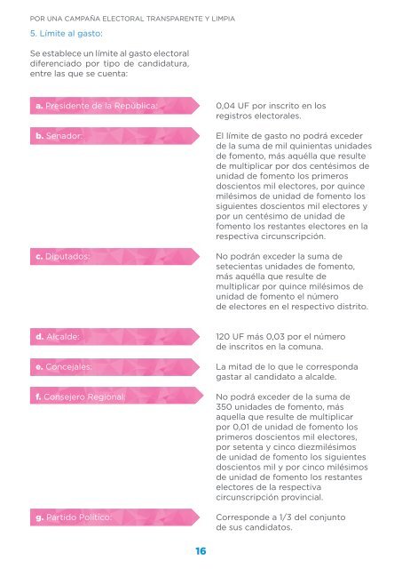 Manual electoral para partidos políticos