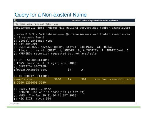 Hands-on DNSSEC with DNSViz