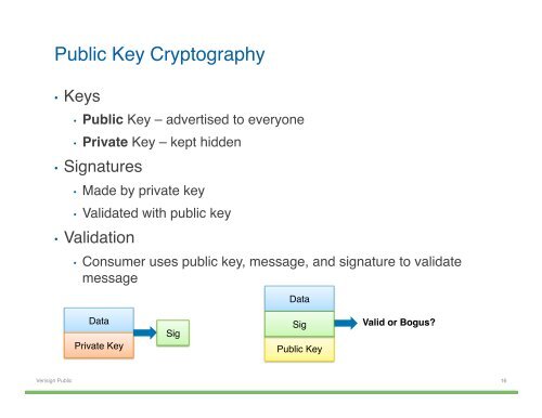 Hands-on DNSSEC with DNSViz