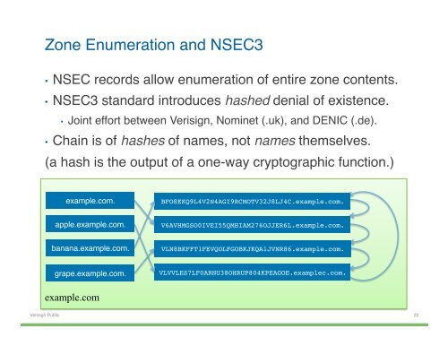 Hands-on DNSSEC with DNSViz