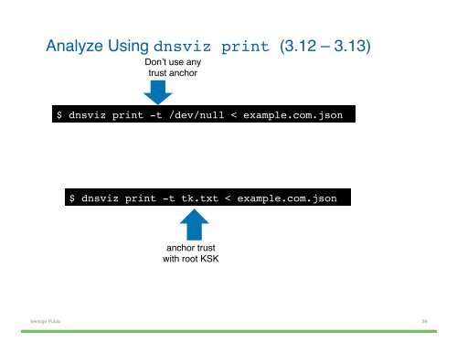 Hands-on DNSSEC with DNSViz