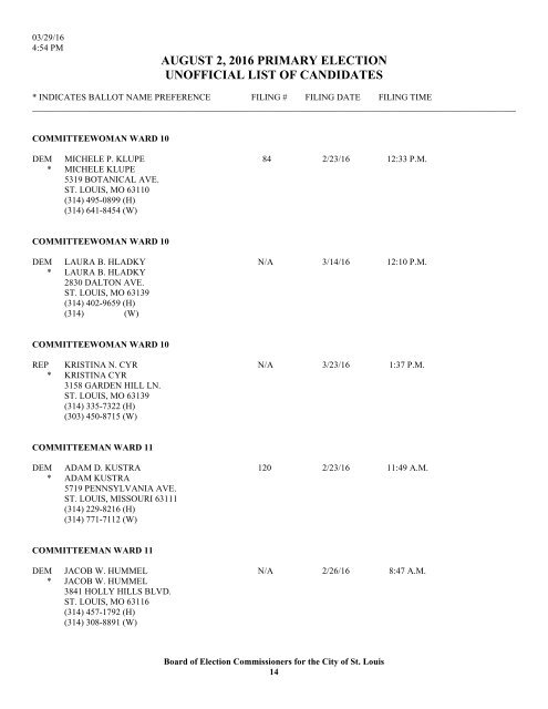 UNOFFICIAL LIST OF CANDIDATES