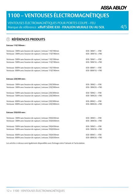 ASSA_ABLOY Catalogue Projet 2016 FR