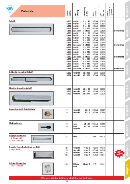 NEU! - KBV Beschlagtechnik Velbert