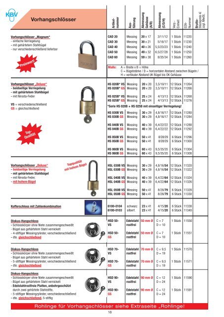 NEU! - KBV Beschlagtechnik Velbert