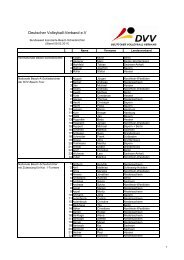 Deutscher Volleyball-Verband e.V