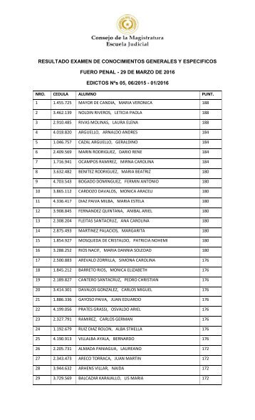 RESULTADO_EXAMEN_FUERO_PENAL