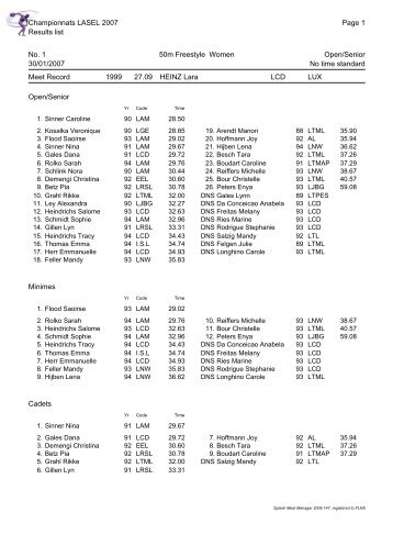 Championnats LASEL 2007 Results list Page 1 No. 1 50m Freestyle ...