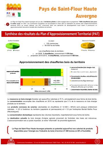 (PAT) s bois du territoire - Fédération nationale des communes ...