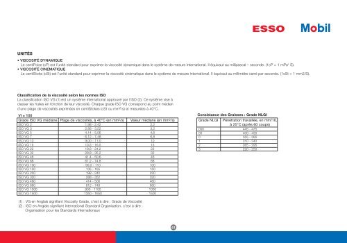 Esso and Mobil Product Catalogue - ExxonMobil