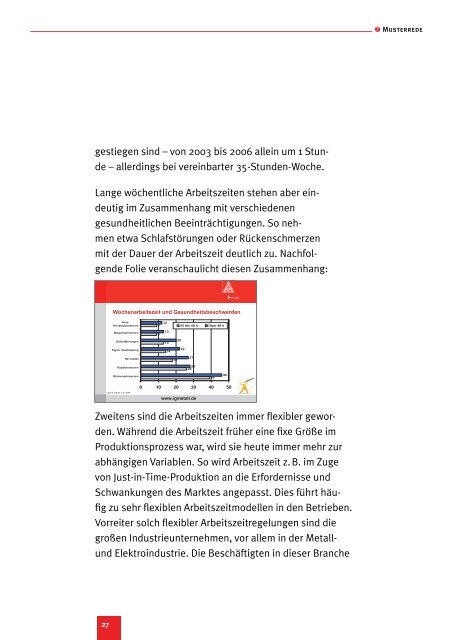 5 Neue Ansätze und Instrumente für die Praxis: der Arbeitszeit-TÜV