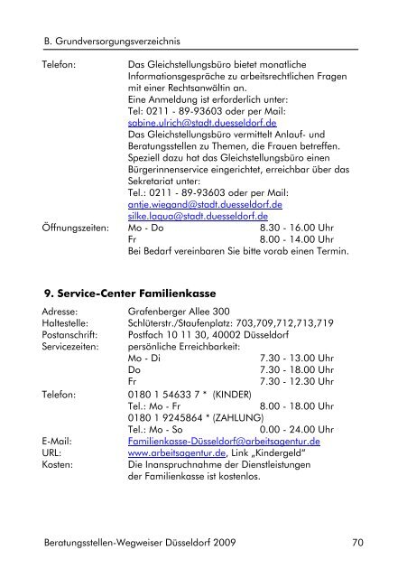 Petra Jungen - Jobcenter Düsseldorf