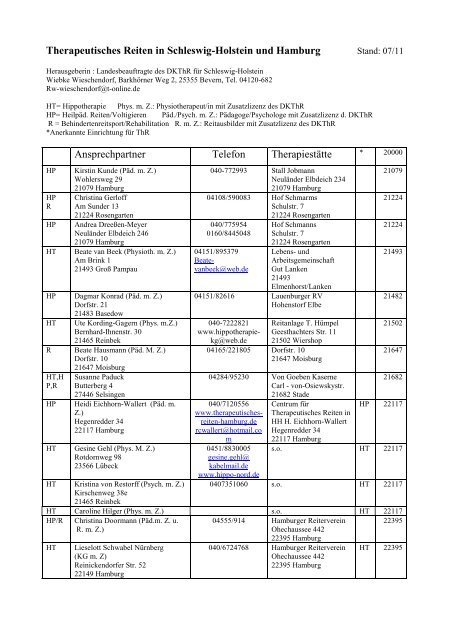 Therapeutisches Reiten in Schleswig-Holstein und Hamburg Stand ...