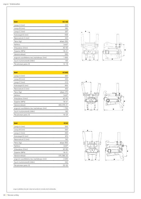 Tuotelehti - engcon Finland