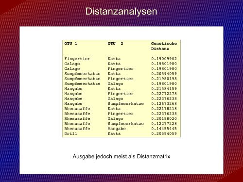 Molekulare Phylogenie und freie Software